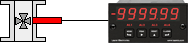 Simultaneous Rate Meter and Totalizer