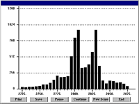 Setup Screen 17 for Digital Panel Meters and Digital Transmitters