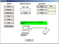 Setup Screen 15 for Digital Panel Meters and Digital Transmitters
